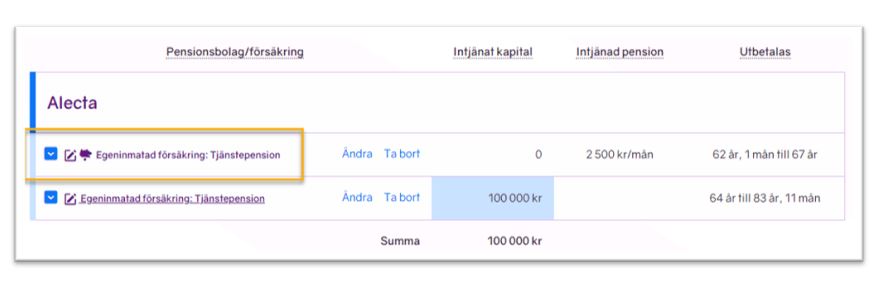 SKärmbild från minPension som visar ikoner för egeninmatade uppgifter om pensioner under utbetalning.