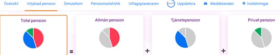 En skärmbild som visar fliken Intjänad pension på minPension